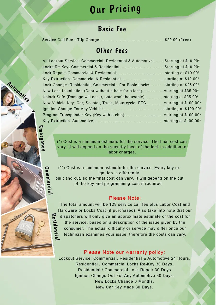 China Grove TX Locksmiths Store China Grove, TX 210-767-3896